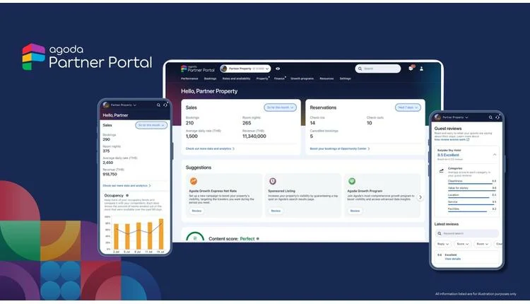 Agoda rolls out unified Partner Portal for hoteliers