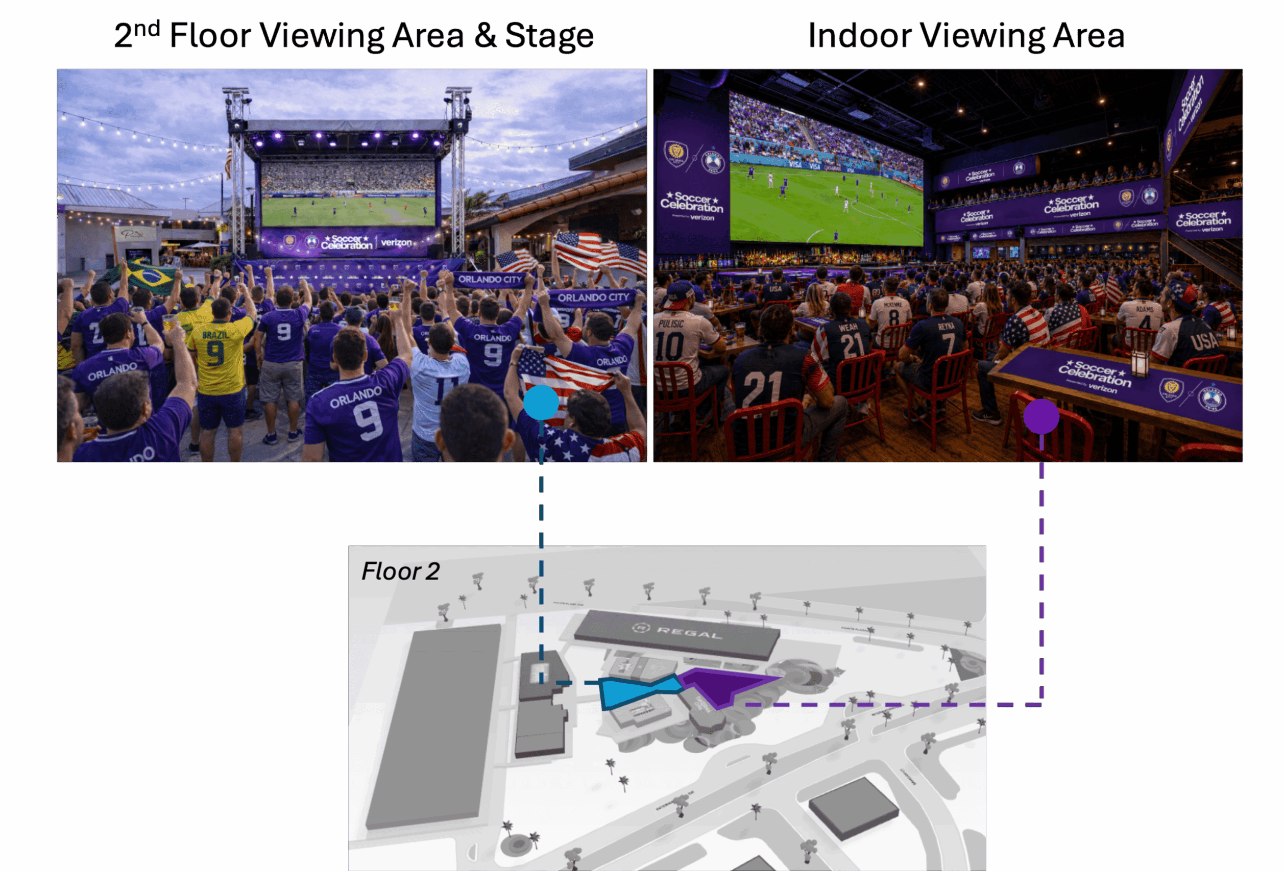 Central Florida Hospitality Sector Gears Up for FIFA World Cup 2026 Fan Influx
