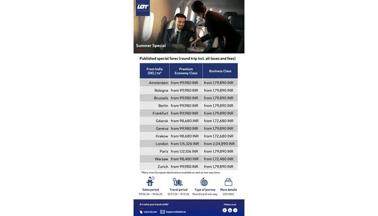 LOT Polish Airlines Cuts Business and Premium Economy Fares for Summer 2026