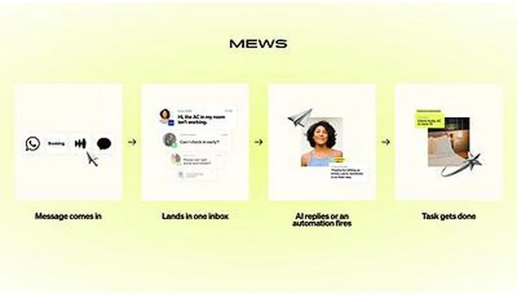Mews launches AI guest messaging and automation suite