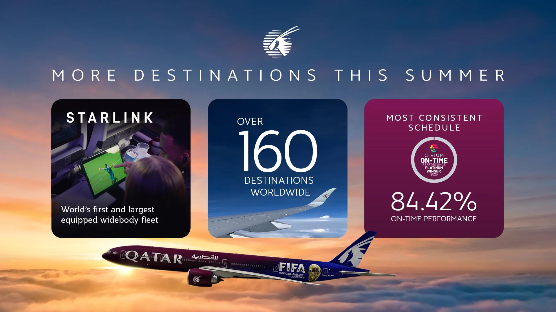 Qatar Airways Summer 2026 Network Hits 160 Destinations with 26 Route Resumptions