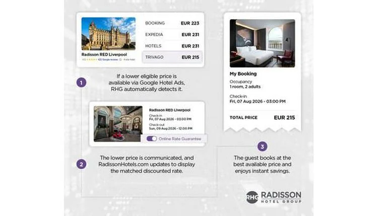Radisson Hotel Group Deploys AI to Automate Real-Time Rate Matching Across All Properties
