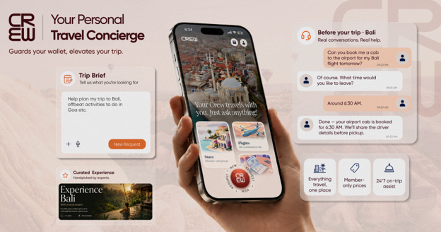 Swiggy's Crew launches travel concierge for premium members