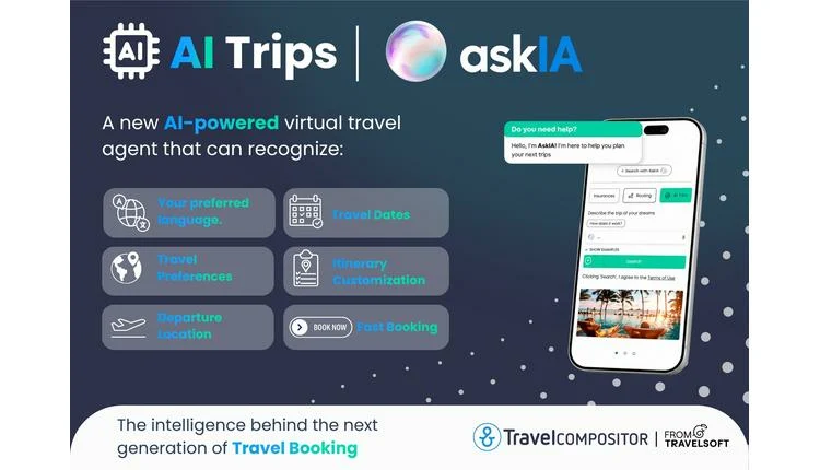 Travel Compositor Adds Conversational AI to Streamline Agent Itinerary Booking