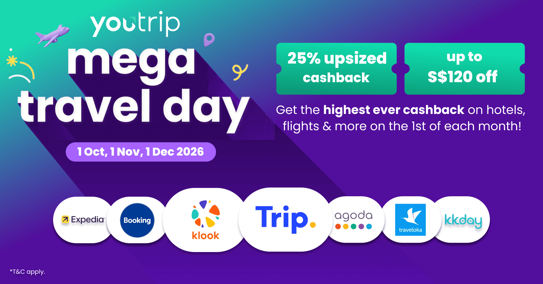 YouTrip launches monthly Mega Travel Day with up to 25% cashback